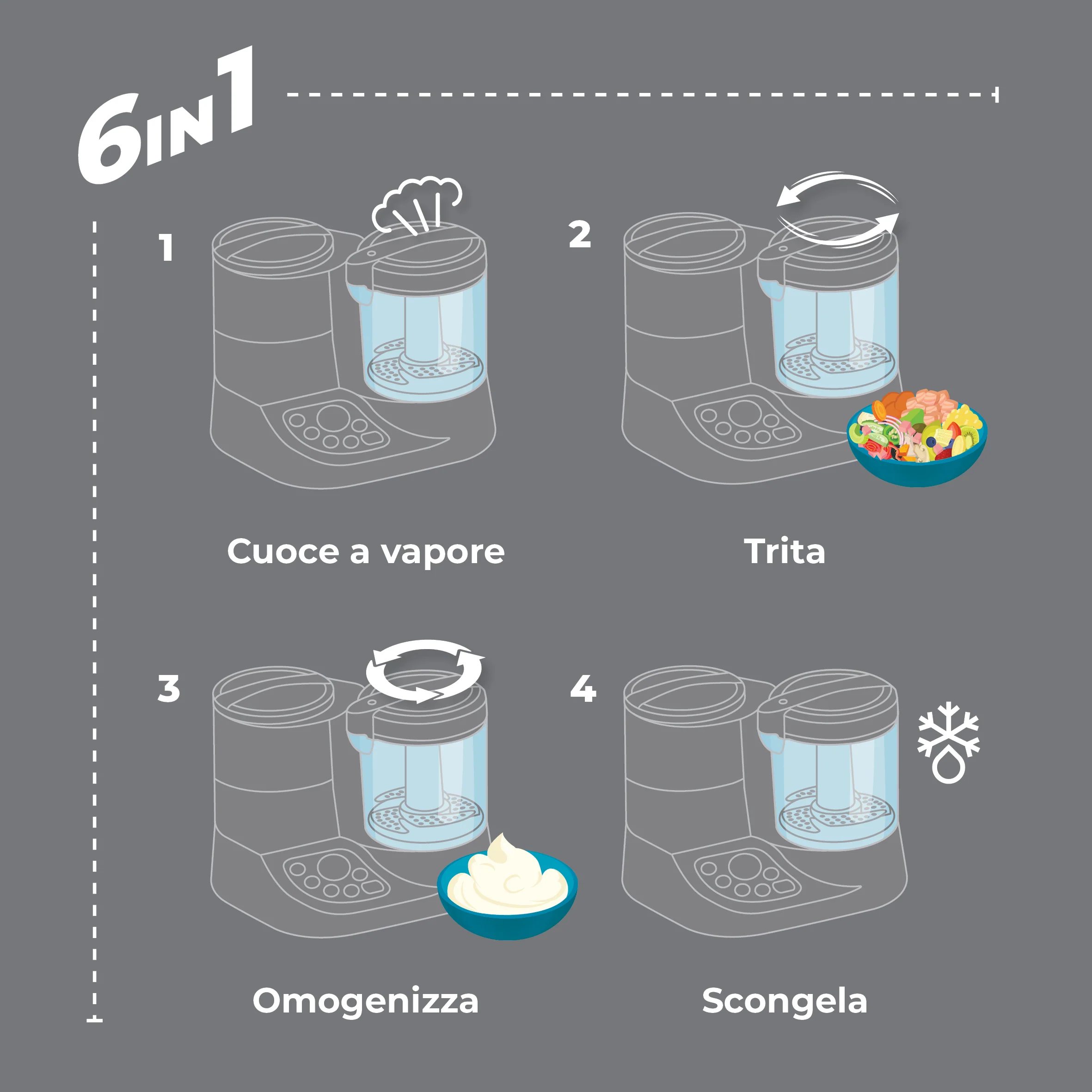 Immagine prodotto 4